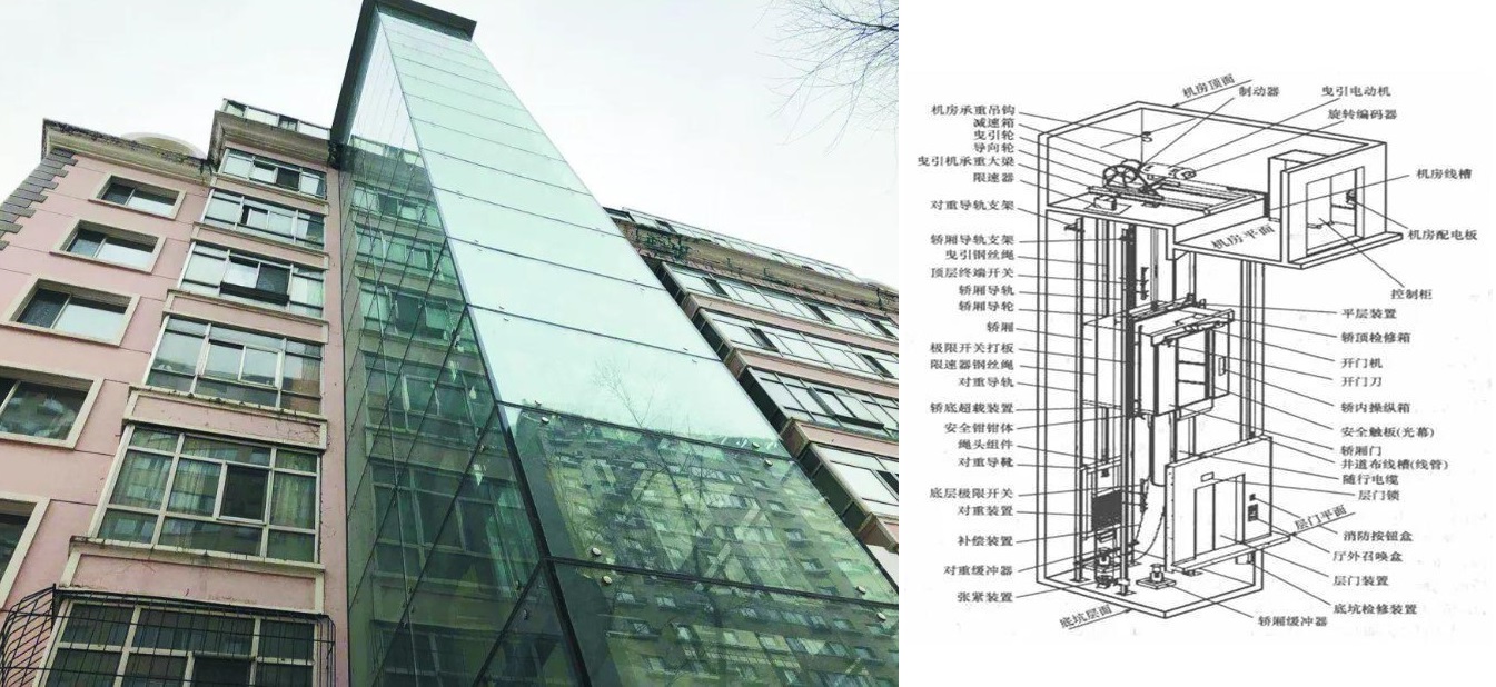 “三科變頻器”