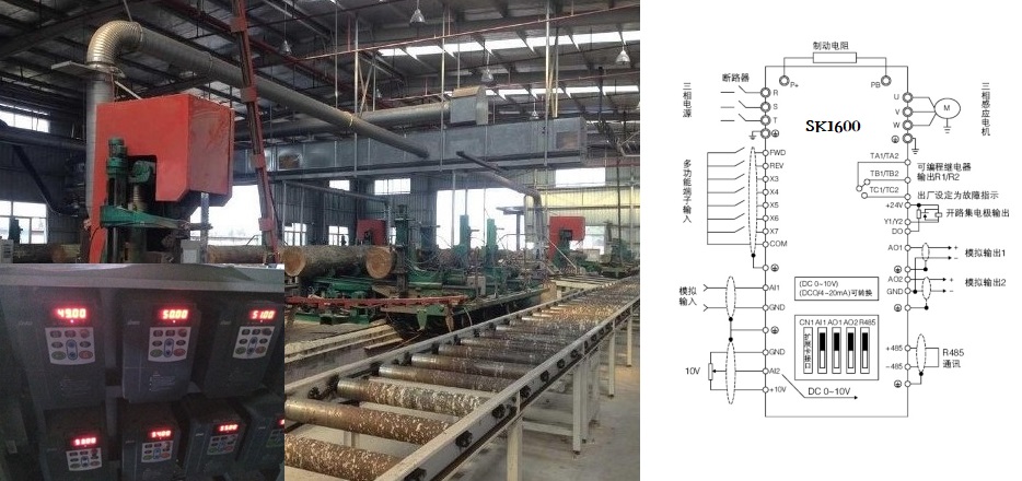 “三科變頻器”